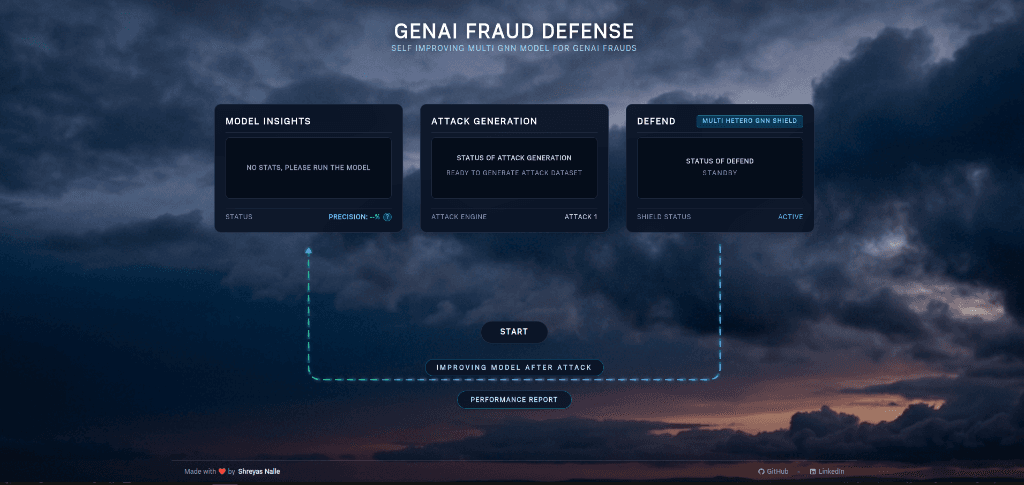 GenAI Fraud Detection preview